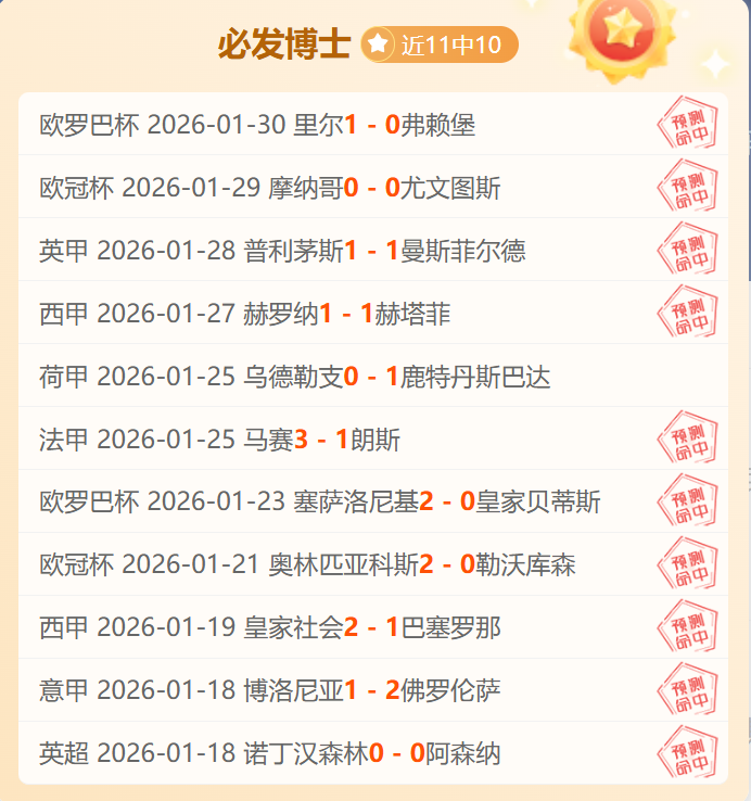 亚马尔赛季,联赛主场优,势显著,开云,KaiYun,kaiyun·开云（中国）官网,开云官网,kaiyun·开云（中国）下载